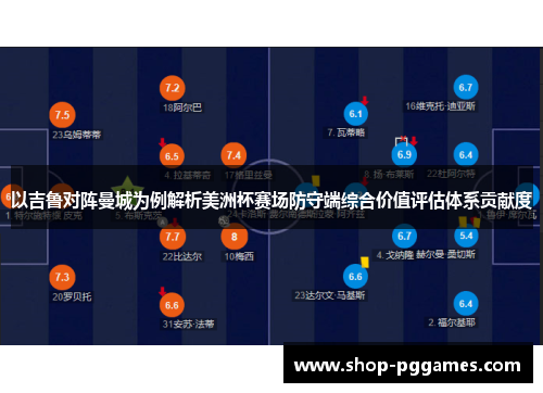 以吉鲁对阵曼城为例解析美洲杯赛场防守端综合价值评估体系贡献度