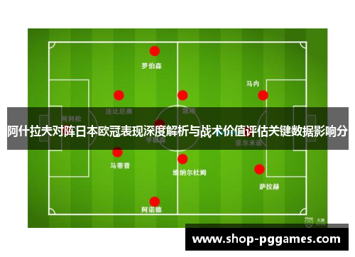 阿什拉夫对阵日本欧冠表现深度解析与战术价值评估关键数据影响分 阿什拉夫对阵日本欧冠表现深度解析与战术价值评估关键数据影响分